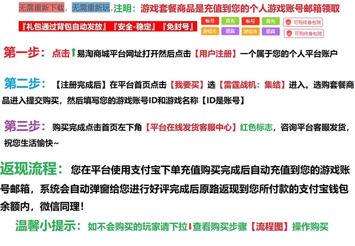 步骤1